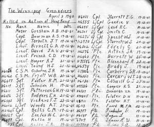 Sample Diary page showing casualty list