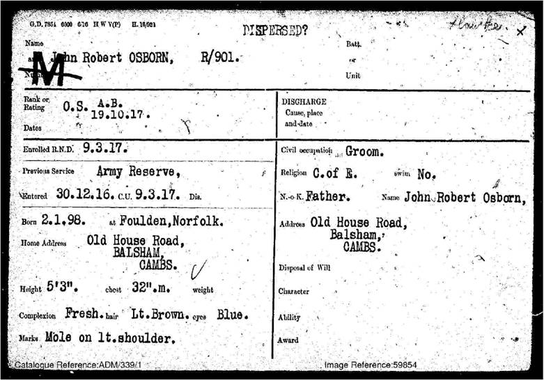 John R. Osborn’s record of service with the Royal Naval Division (R.N.D.) in the First World War. National Archives (UK)